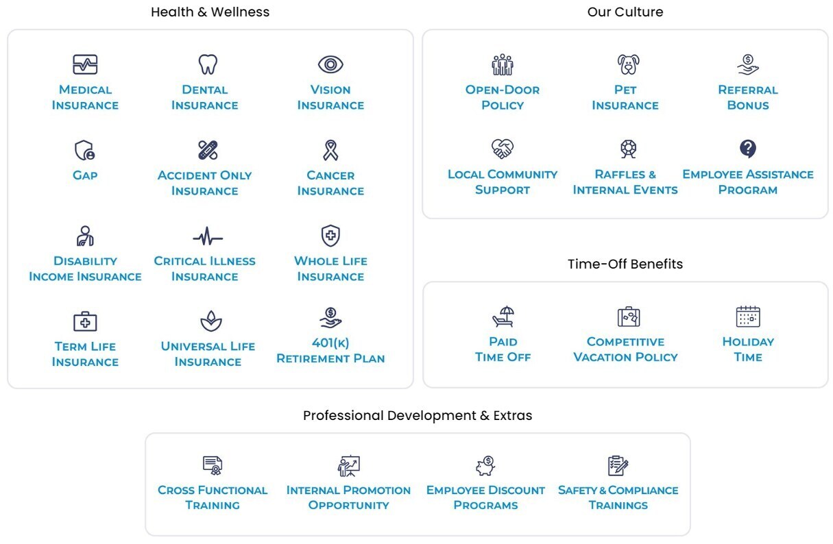 Bomnin Automotive - Your Benefits.png
