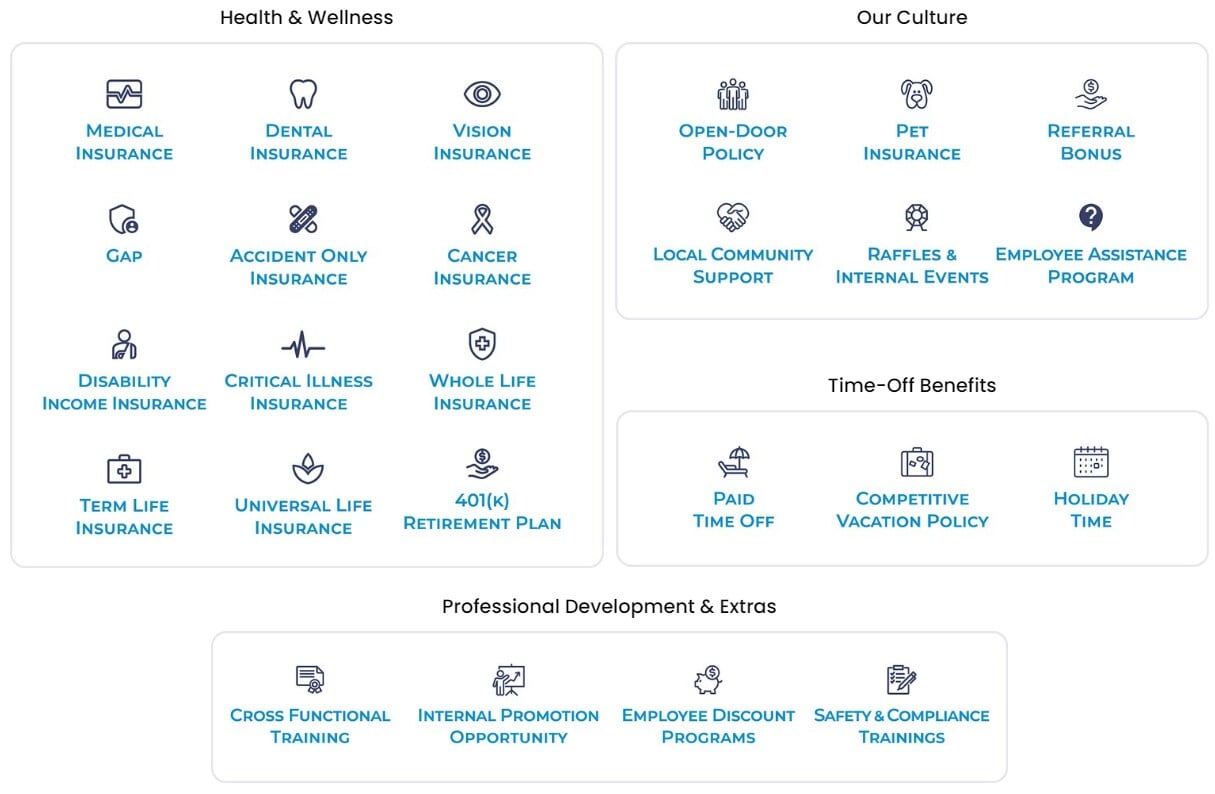 Bomnin Automotive - Your Benefits.png