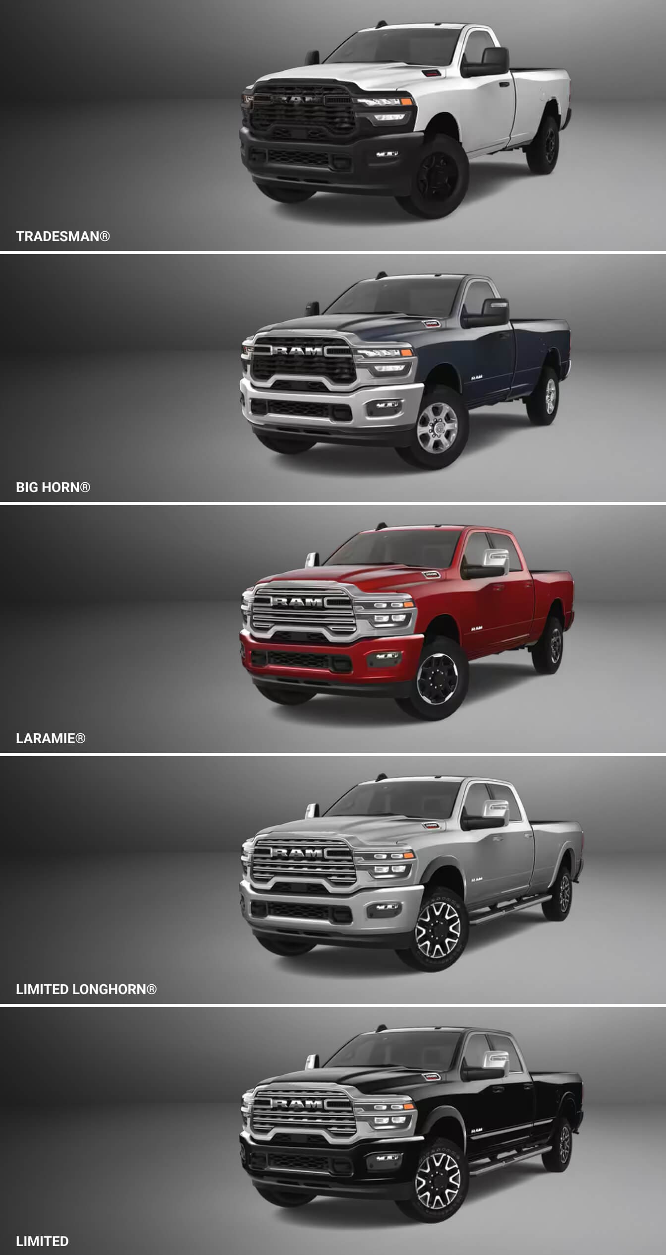 2025 Ram 3500 Trim Levels