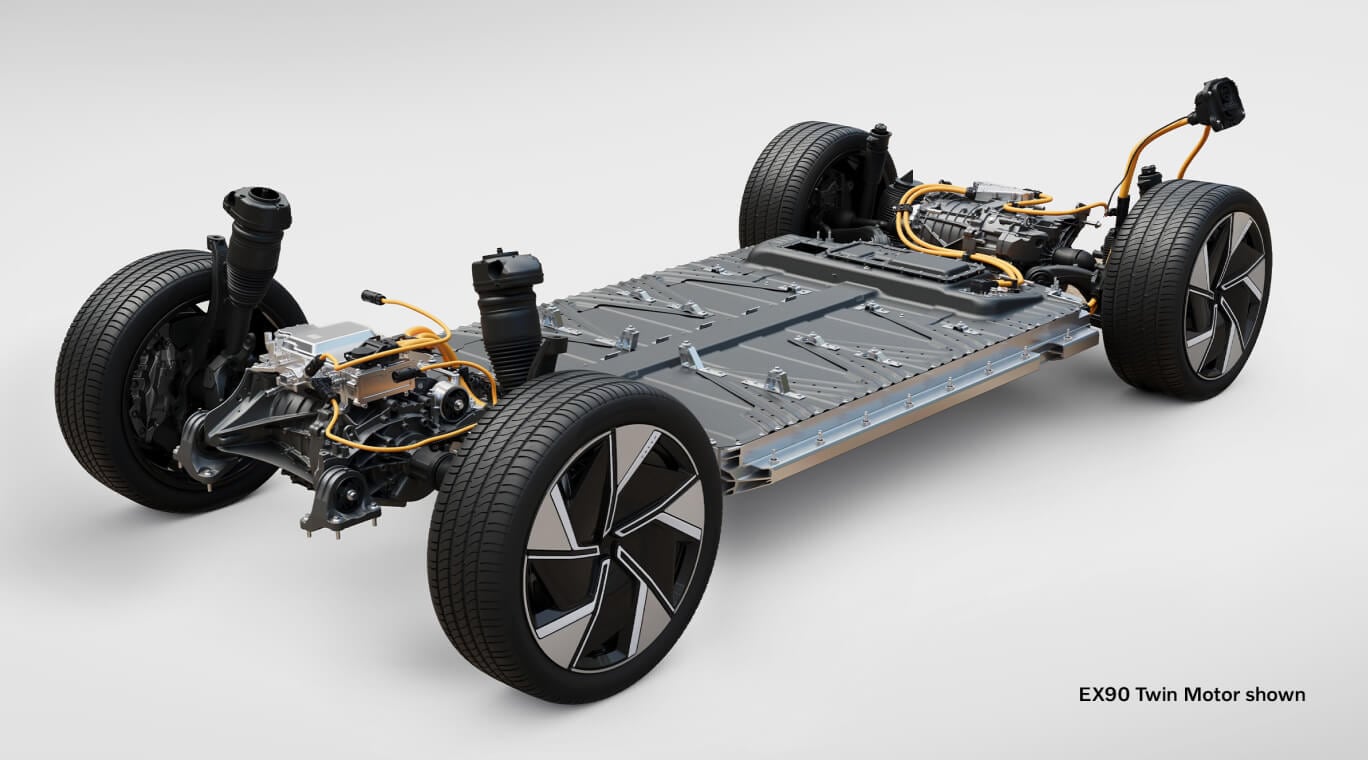 Volvo EV Battery Technology