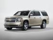 Used 2020 Chevrolet Suburban LS SUV