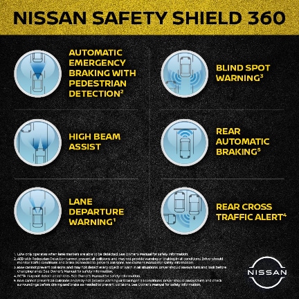 Nissan Safety 360-432x432.jpg