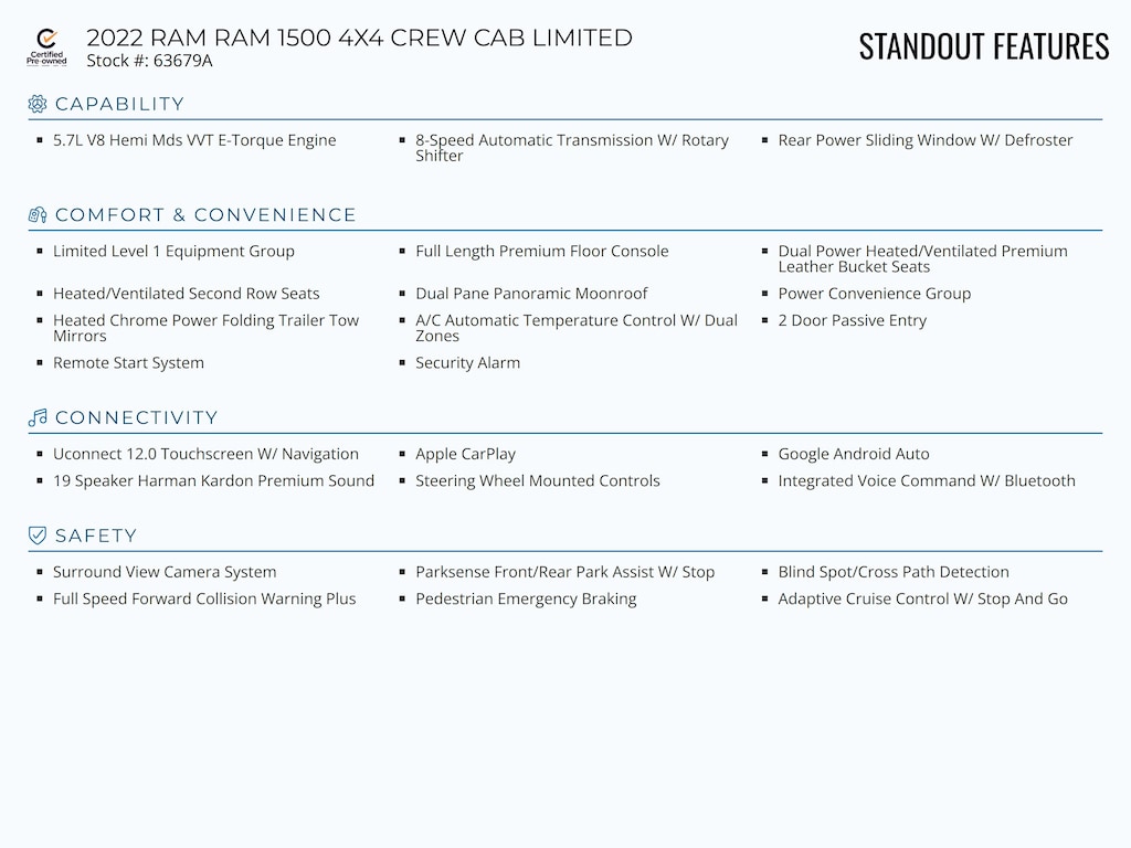 Certified 2022 Ram 1500 Limited Truck Crew Cab