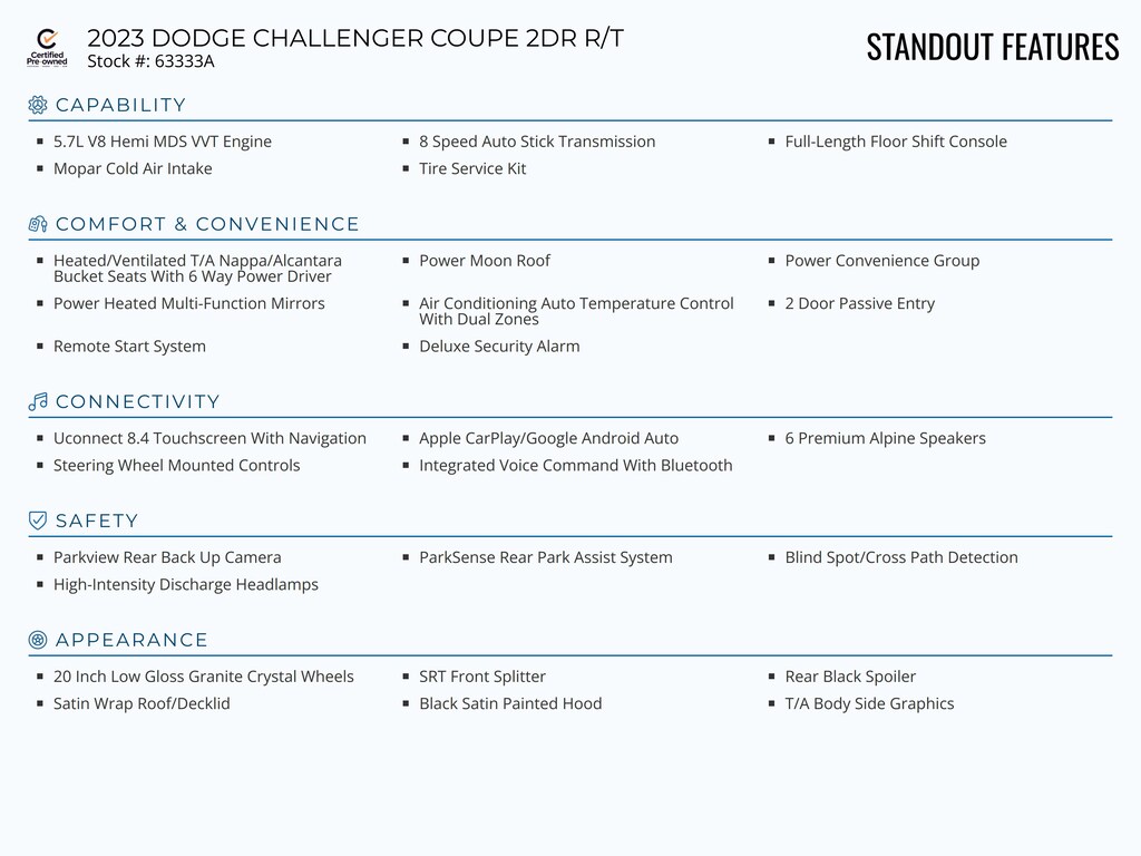 Used 2023 Dodge Challenger R/T Coupe