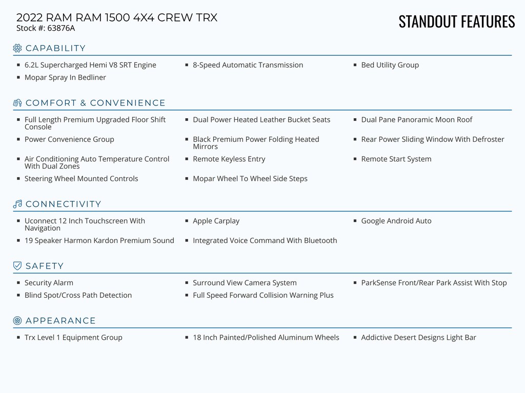 Used 2022 Ram 1500 TRX Truck Crew Cab