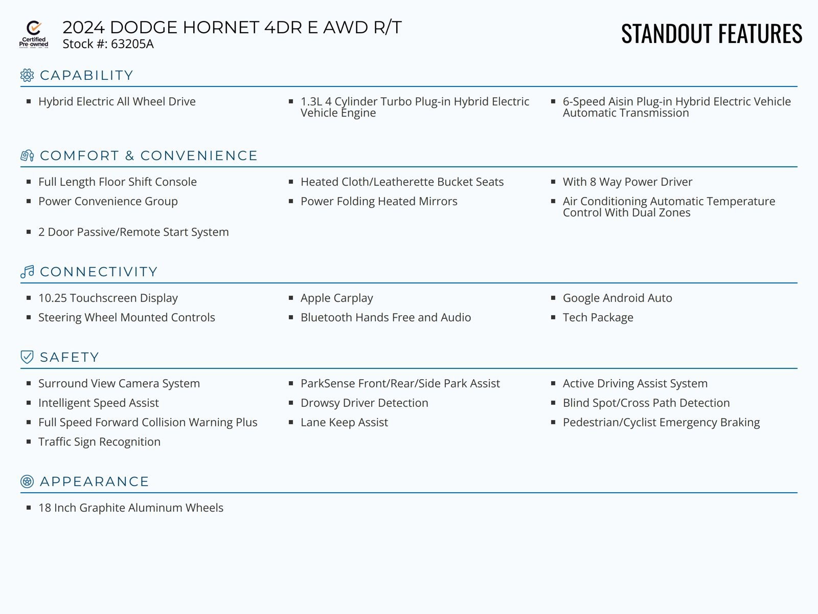 Certified 2024 Dodge Hornet R/T with VIN ZACPDFCW3R3A23700 for sale in Manchester, NH