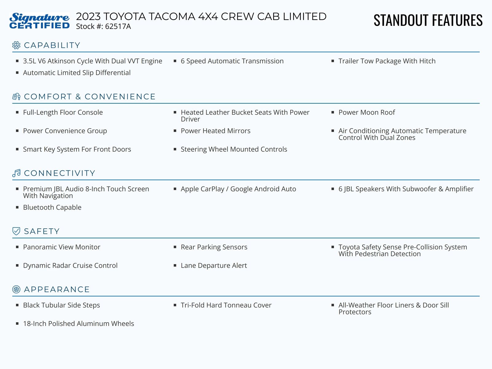 Used 2023 Toyota Tacoma Limited with VIN 3TMGZ5AN9PM624558 for sale in Manchester, NH