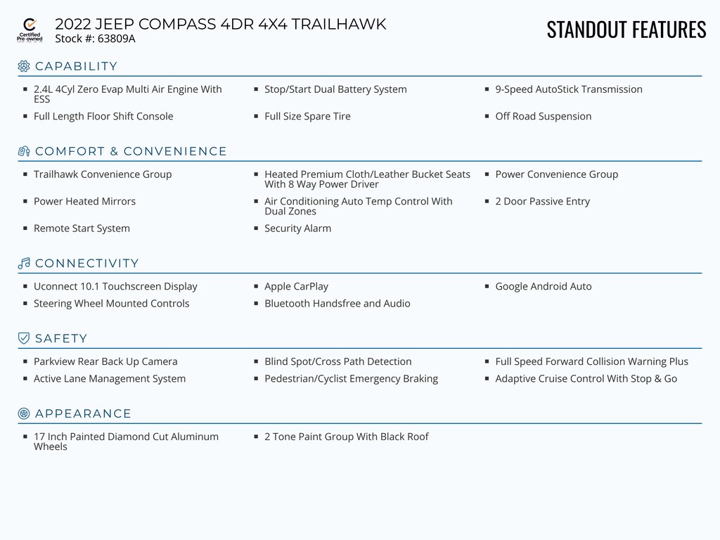 Used 2022 Jeep Compass Trailhawk SUV
