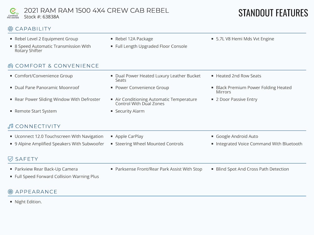 Used 2021 Ram 1500 Rebel Truck Crew Cab