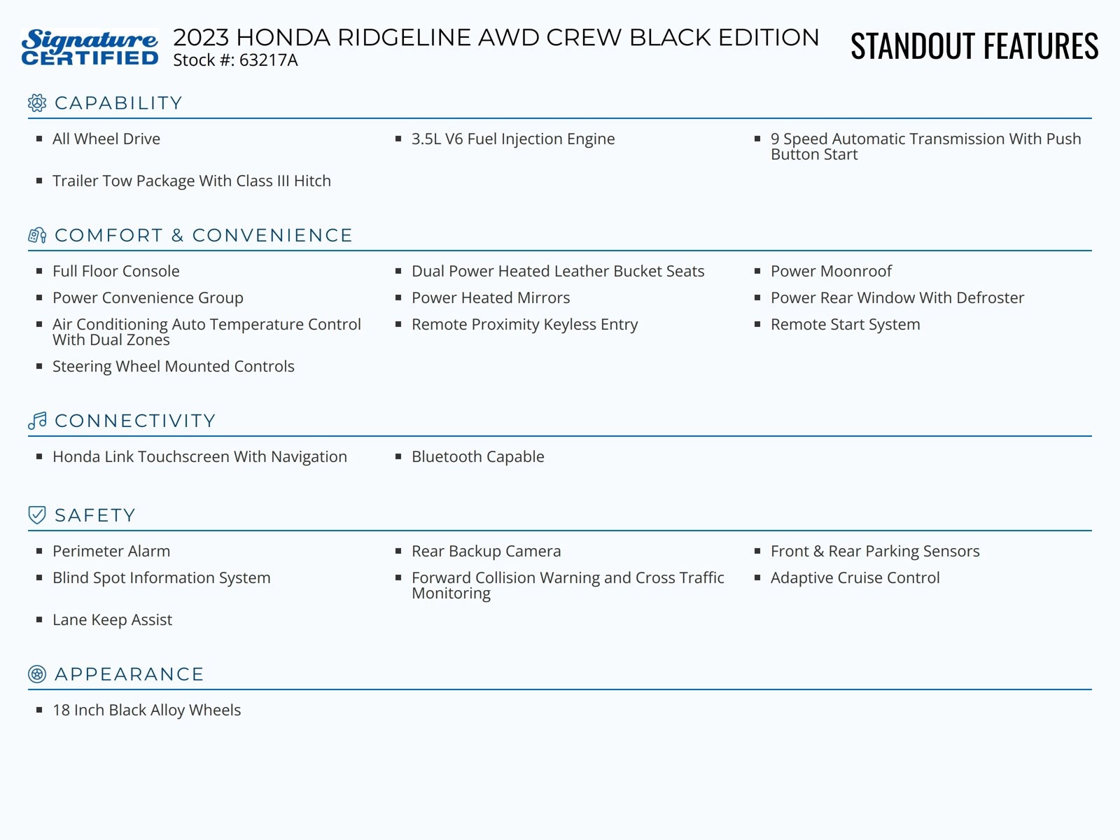 Certified 2023 Honda Ridgeline Black Edition with VIN 5FPYK3F8XPB009593 for sale in Manchester, NH