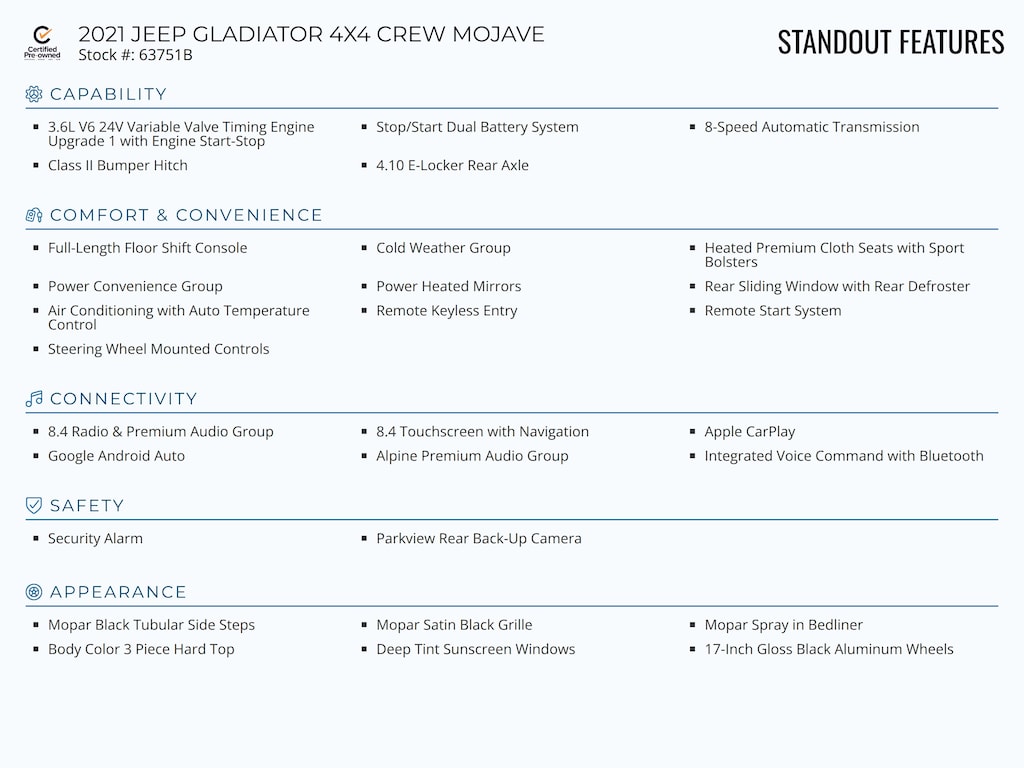 Certified 2017 Ram 1500 Limited Truck Crew Cab