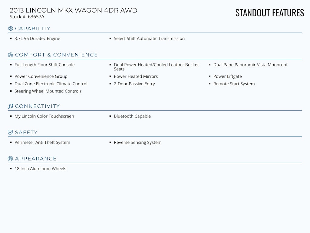 Used 2013 Lincoln MKX AWD SUV