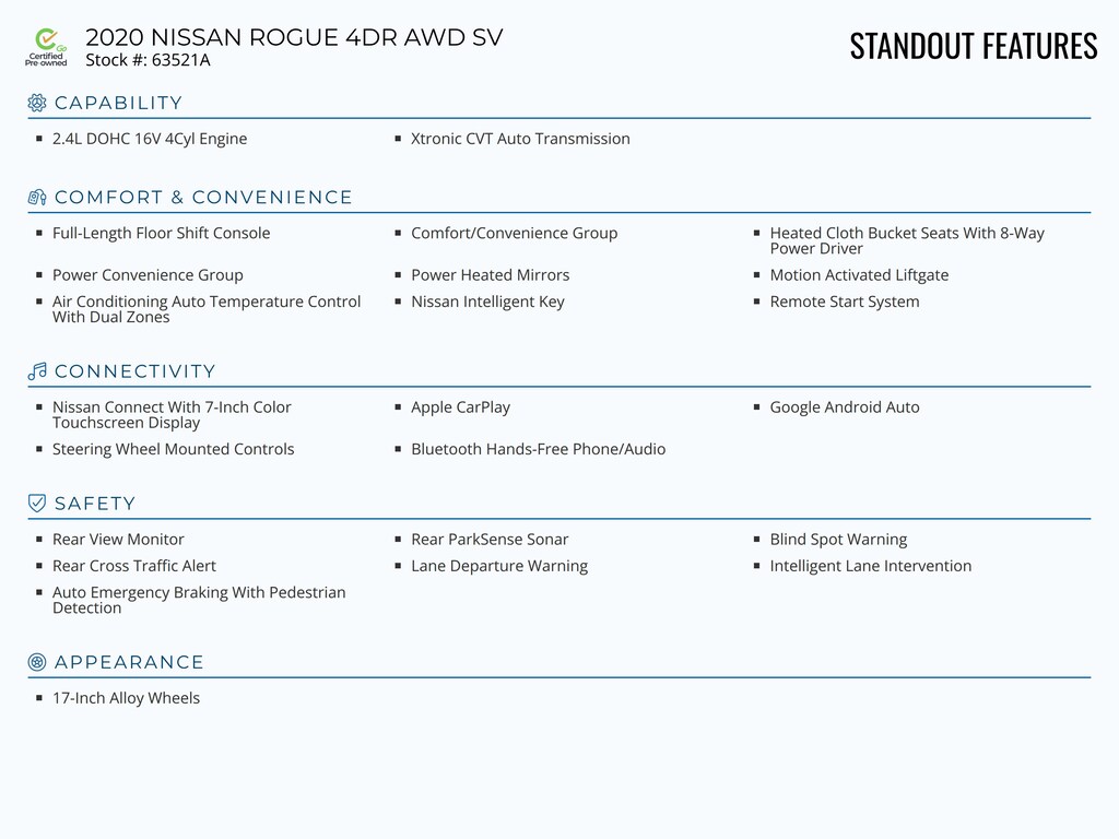 Certified 2020 Nissan Rogue SV SUV
