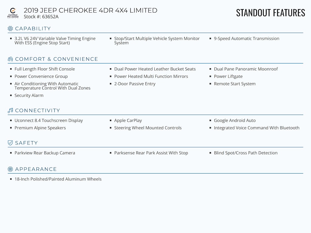 Certified 2019 Jeep Cherokee Limited SUV