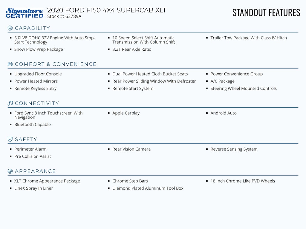 Certified 2020 Ford F-150 XLT Truck SuperCab Styleside