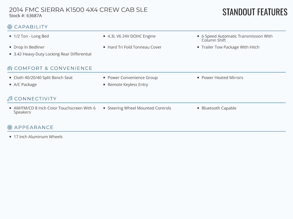 Used 2014 GMC Sierra 1500 SLE Truck Crew Cab