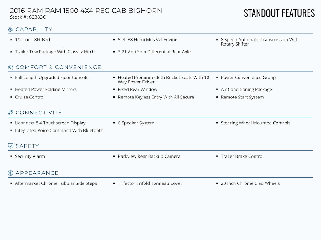 Used 2016 Ram 1500 Big Horn Truck Regular Cab