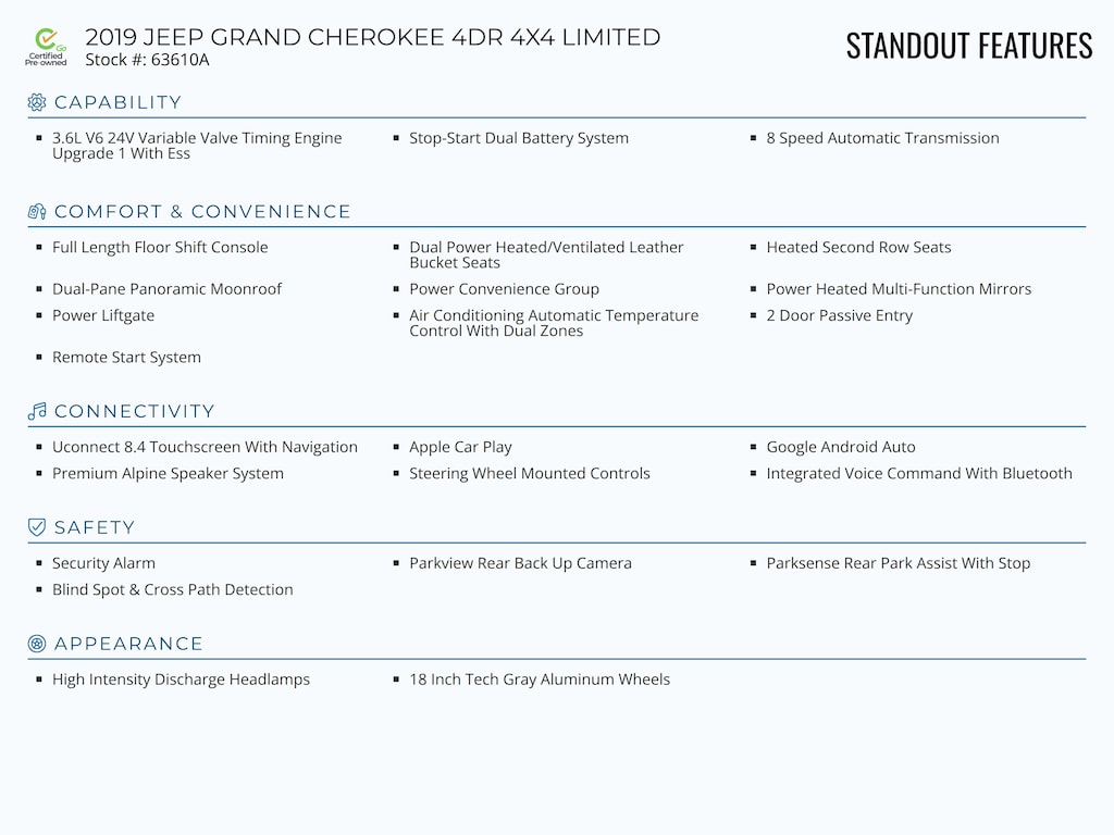 Used 2019 Ram 1500 Classic Express Truck Quad Cab