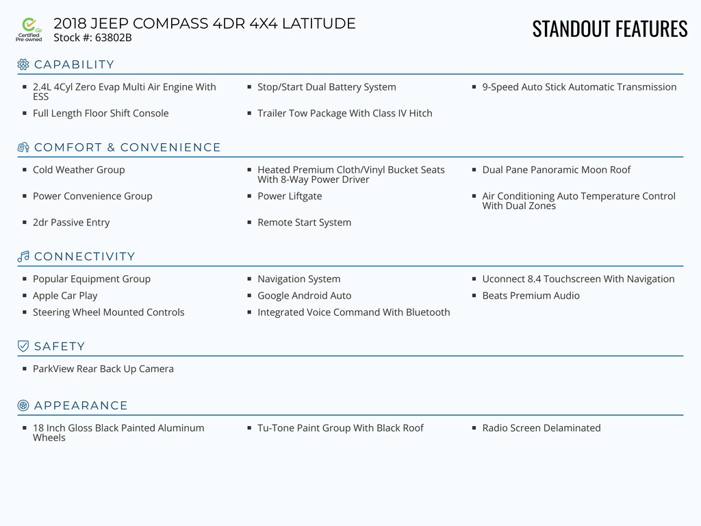 Certified 2018 Jeep Compass Latitude SUV