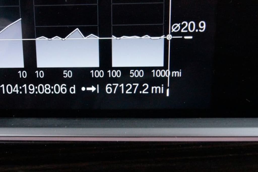 Used 2020 BMW X7 xDrive40i SUV