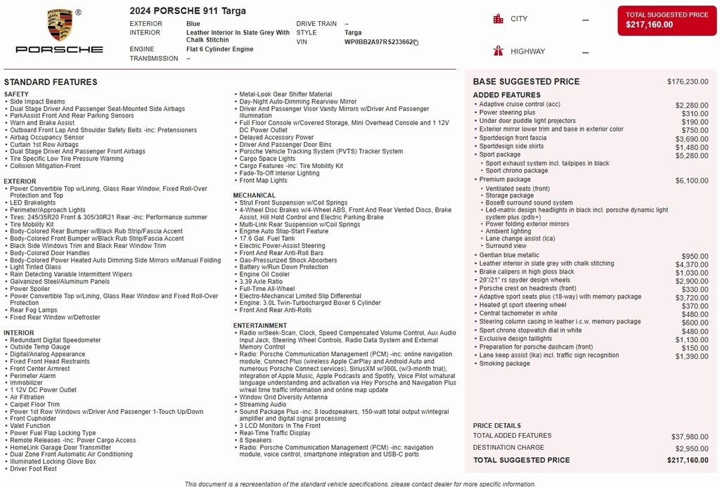 2024 Porsche 911 Targa S's photo