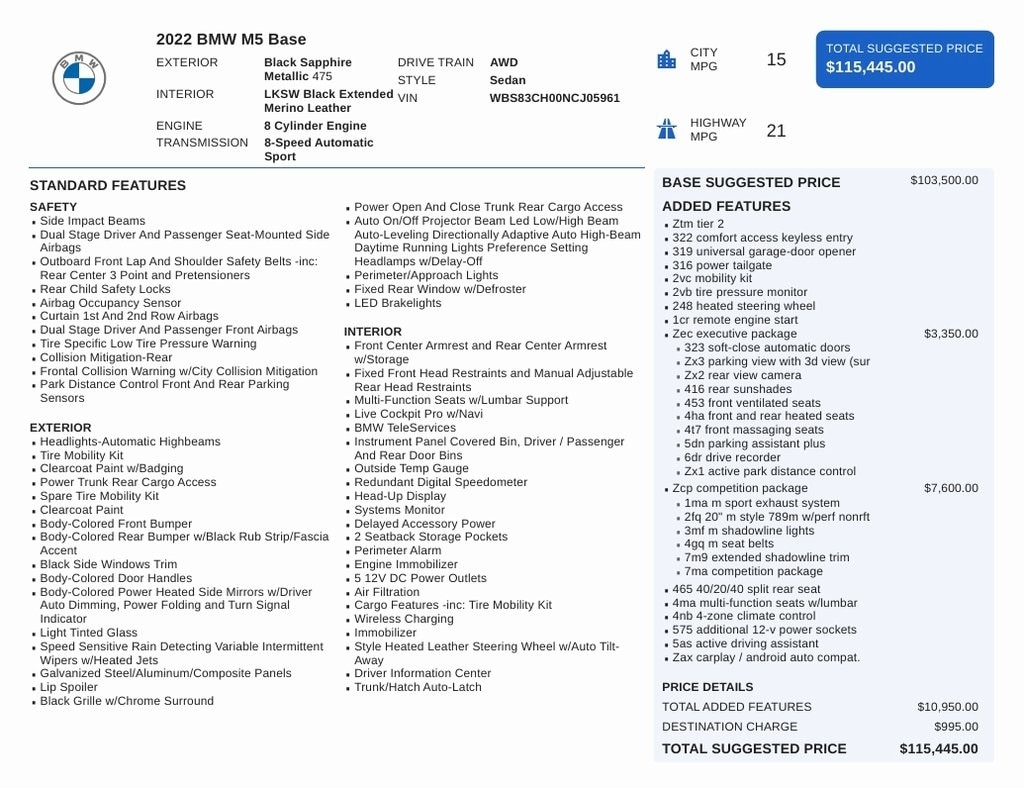 Used 2022 BMW M5 Competition Sedan