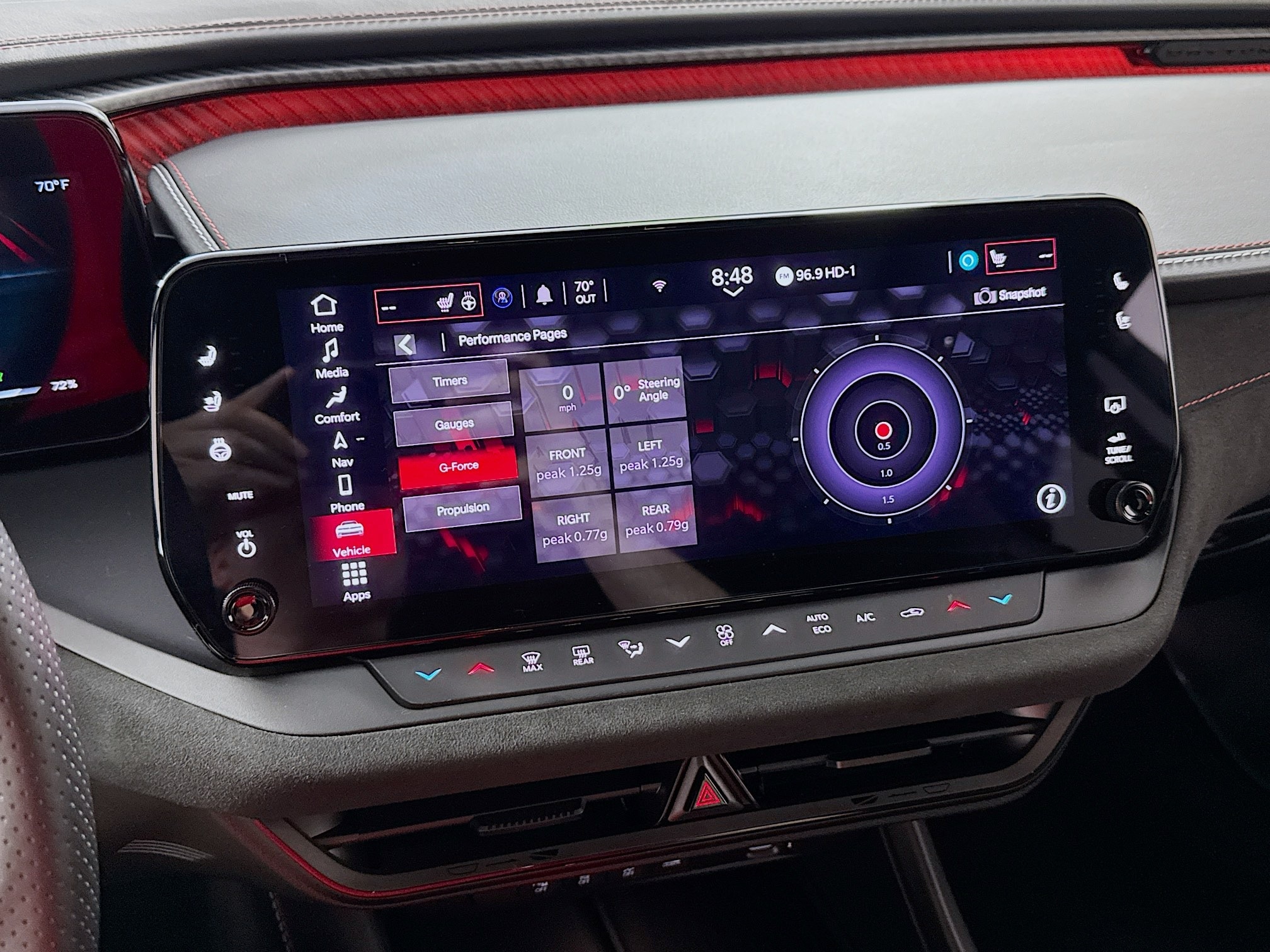 2024 Dodge Charger Daytona Scat Pack - Photo 5