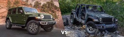 Jeep Wrangler Willys Vs Sahara: Ultimate Off-Road Showdown