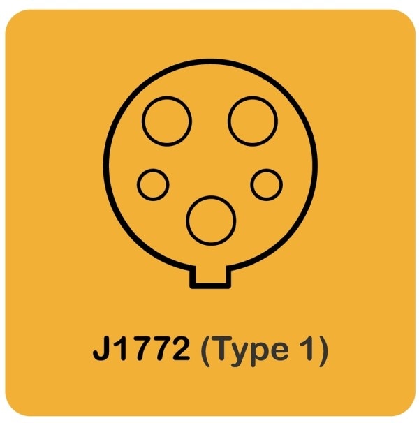 J1772 (J-Plug - Type 1) in Miami, FL