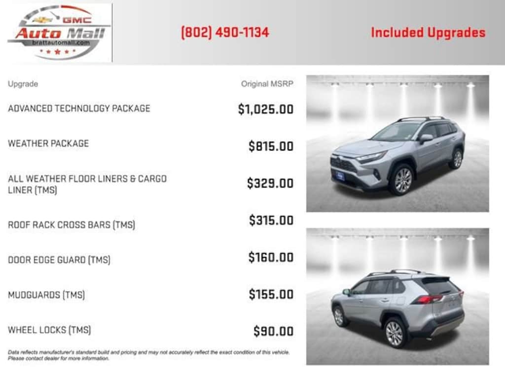 Used 2025 Toyota RAV4 Limited SUV