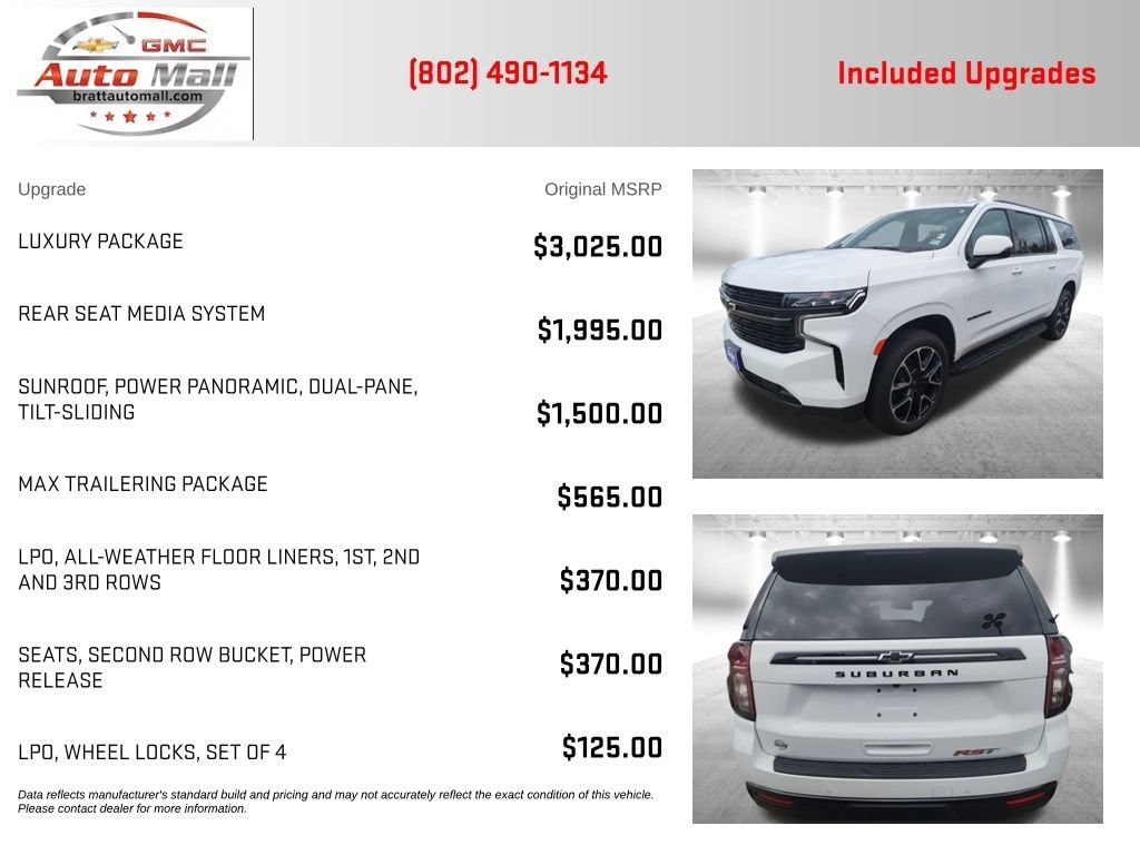 Used 2024 Chevrolet Suburban RST SUV