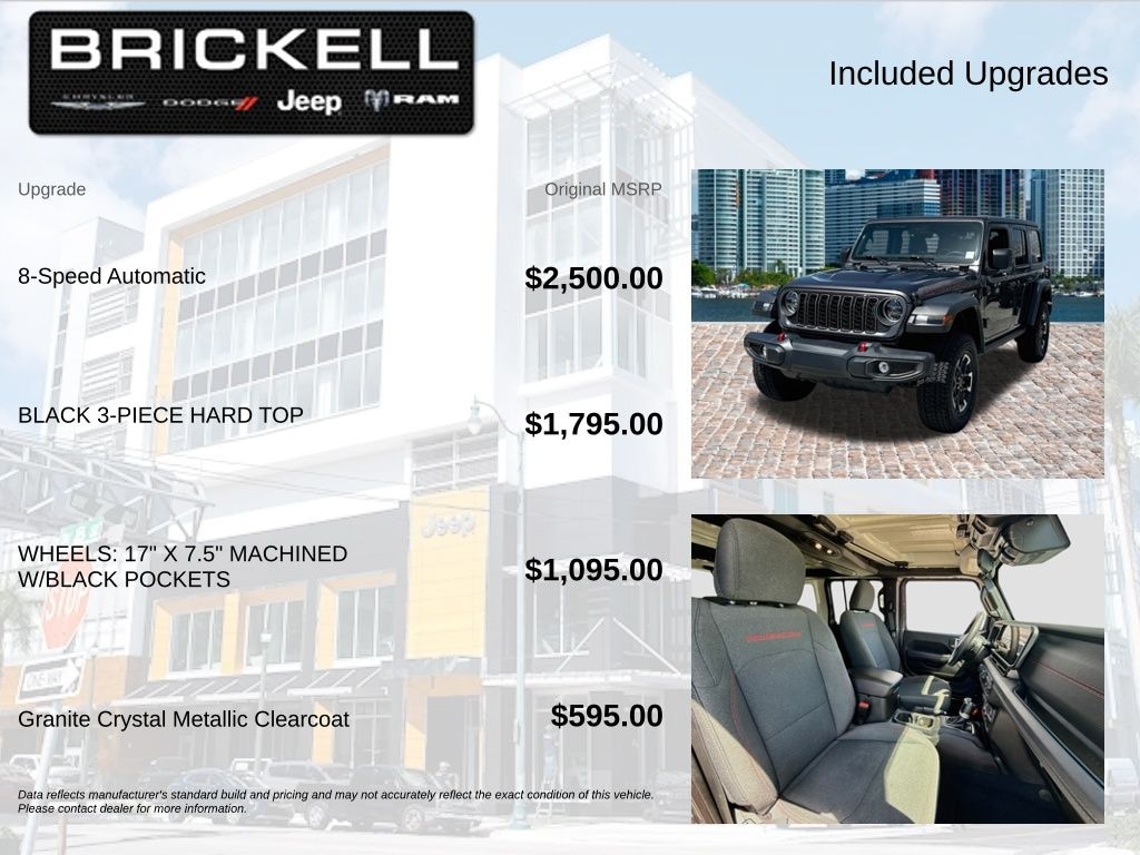 Used 2025 Jeep Wrangler Rubicon SUV