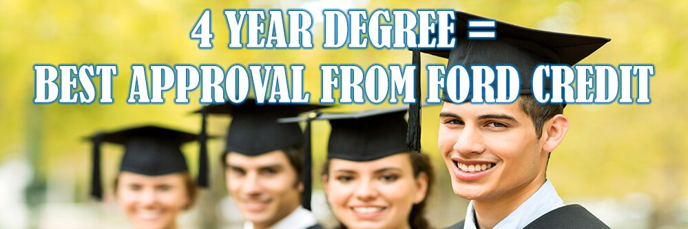 College Graduate Finance Special