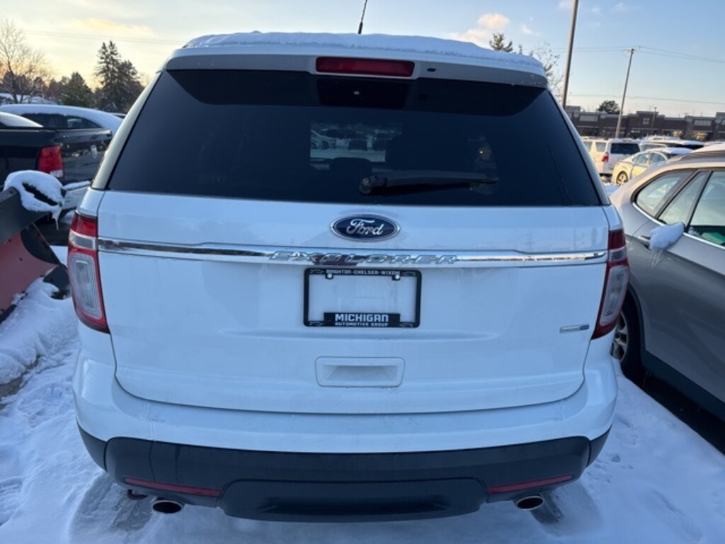 Used 2015 Ford Explorer Base SUV
