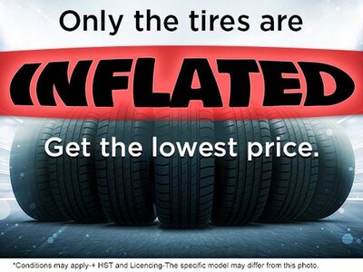 Only the Tires are Inflated Only the Tires are Inflated