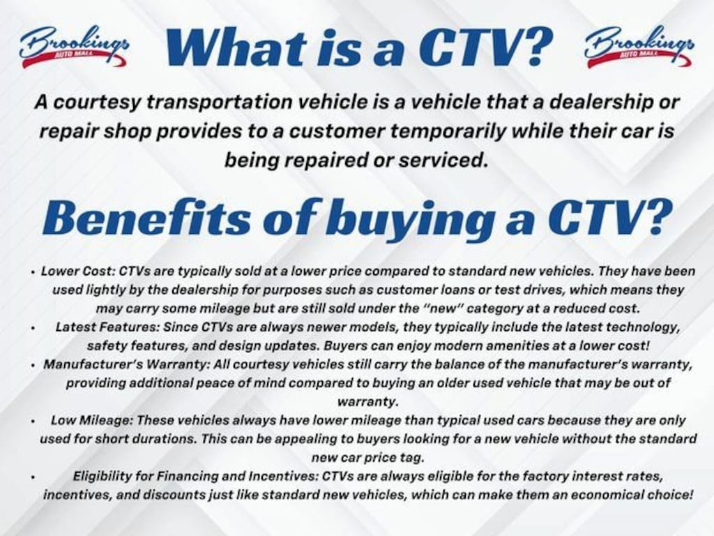 New 2025 Buick Envision Sport Touring SUV