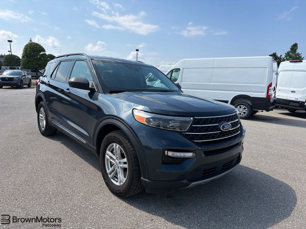 2023 Ford Explorer