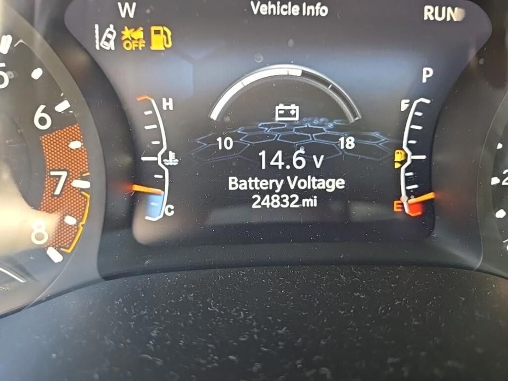 Used 2022 Jeep Compass Limited SUV