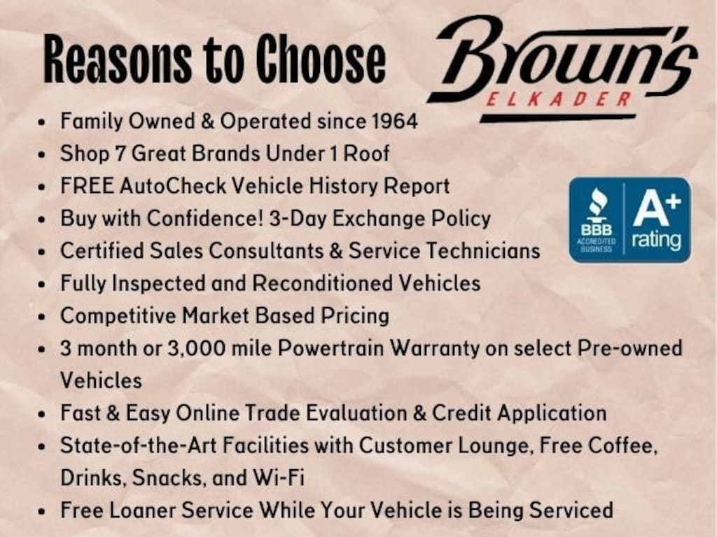 New 2025 Chevrolet Blazer 2LT SUV