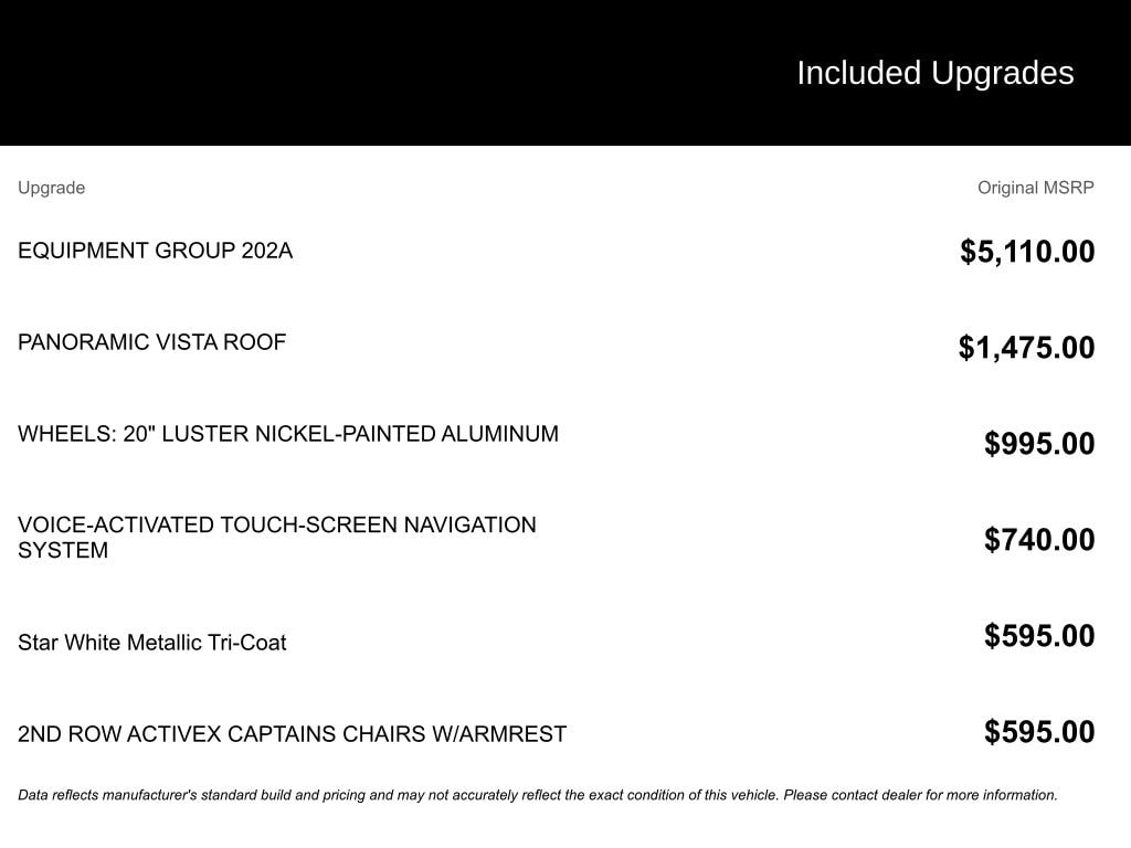 2020 Ford Expedition XLT's photo