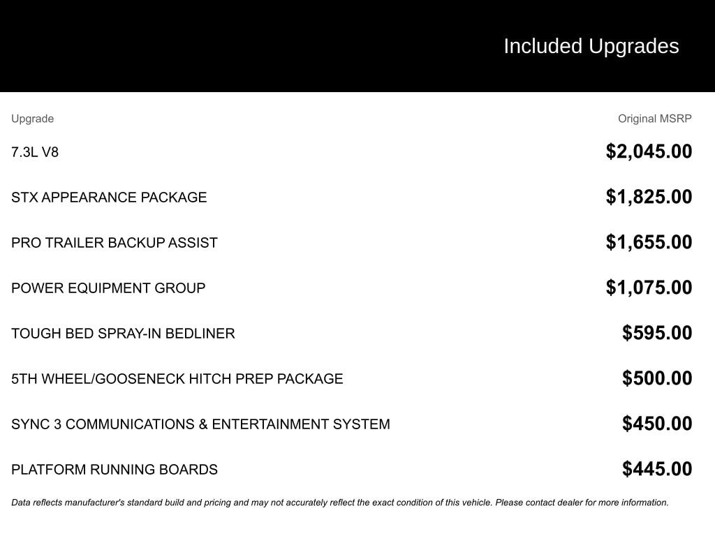2021 Ford F-250 Super Duty XL's photo