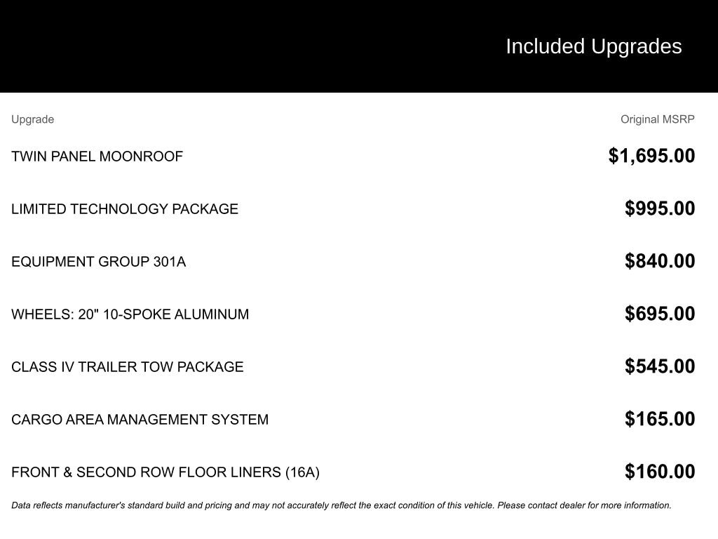 2023 Ford Explorer Limited's photo