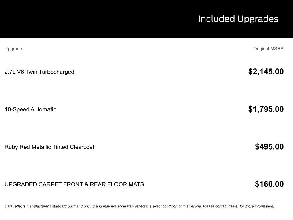 New 2025 Ford Bronco Heritage Edition SUV