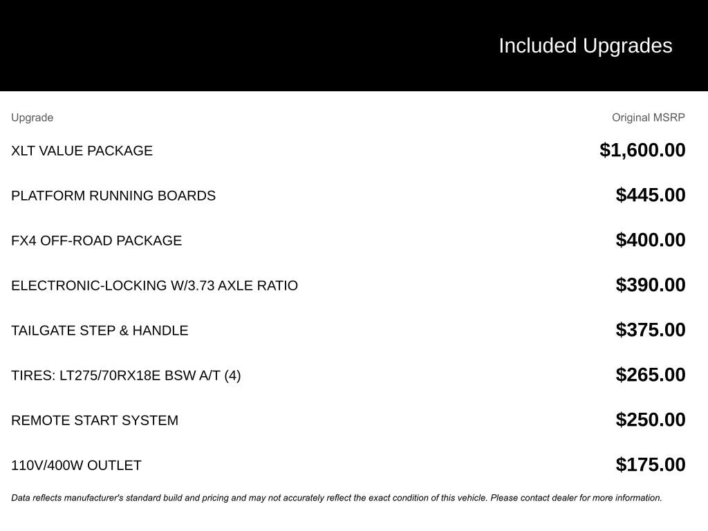 2019 Ford F-250 Super Duty XLT's photo