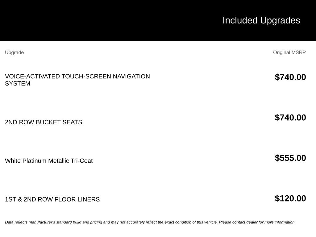 Used 2018 Ford Expedition Limited SUV