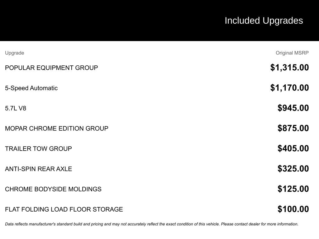 Used 2008 Dodge Ram 1500 Pickup SLT with VIN 1D7HU182X8S503253 for sale in Jennings, LA