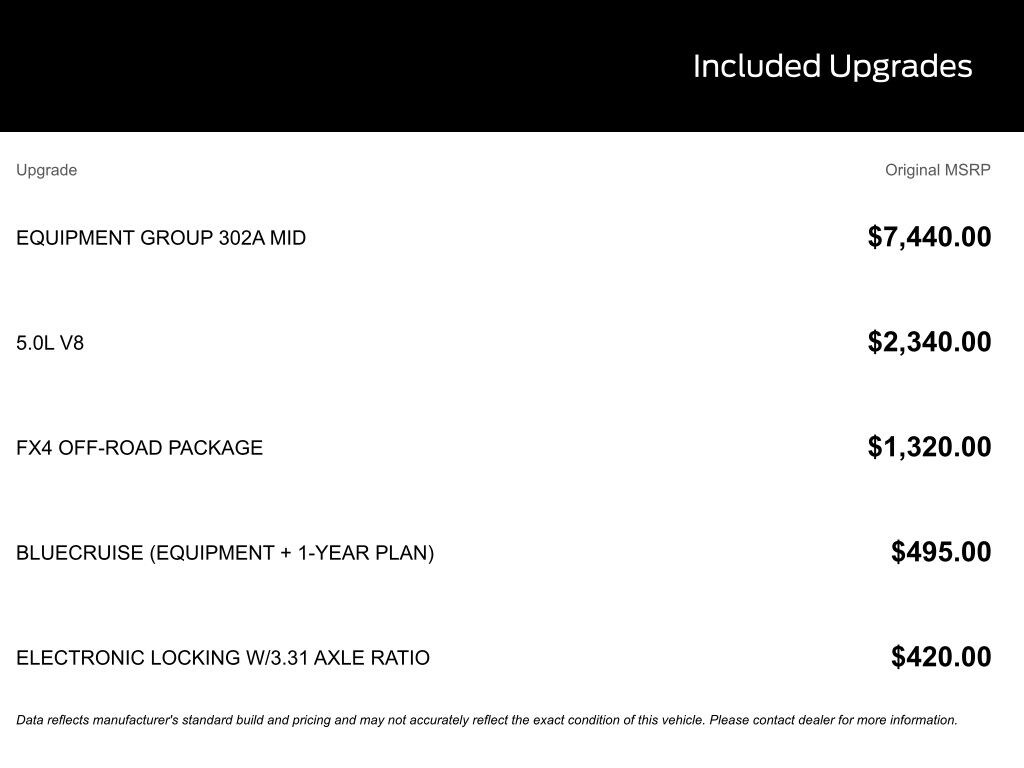 New 2025 Ford F-150 XLT Truck