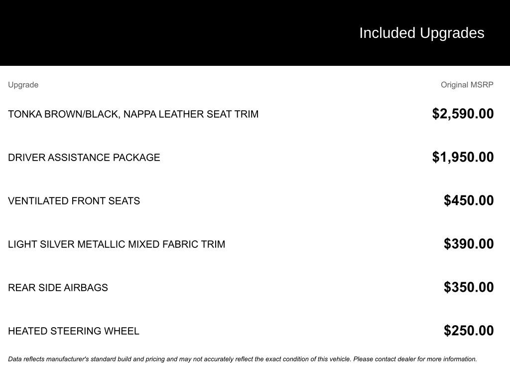 Used 2024 Mercedes-Benz CLE CLE 300 Convertible