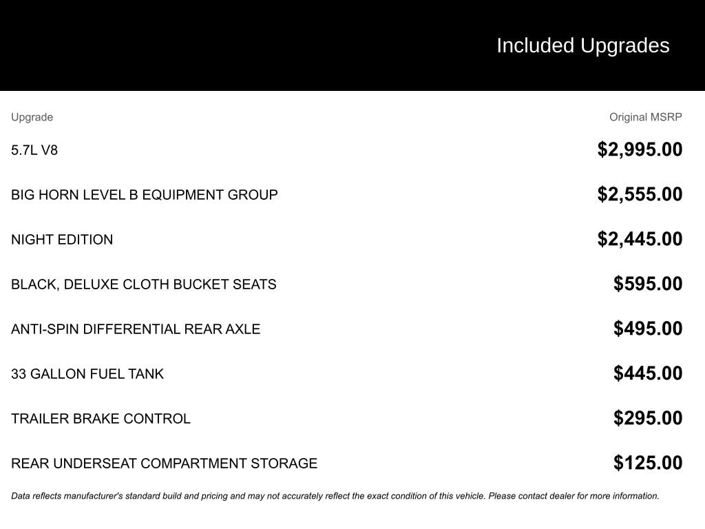 2022 RAM Ram 1500 Pickup Big Horn/Lone Star's photo