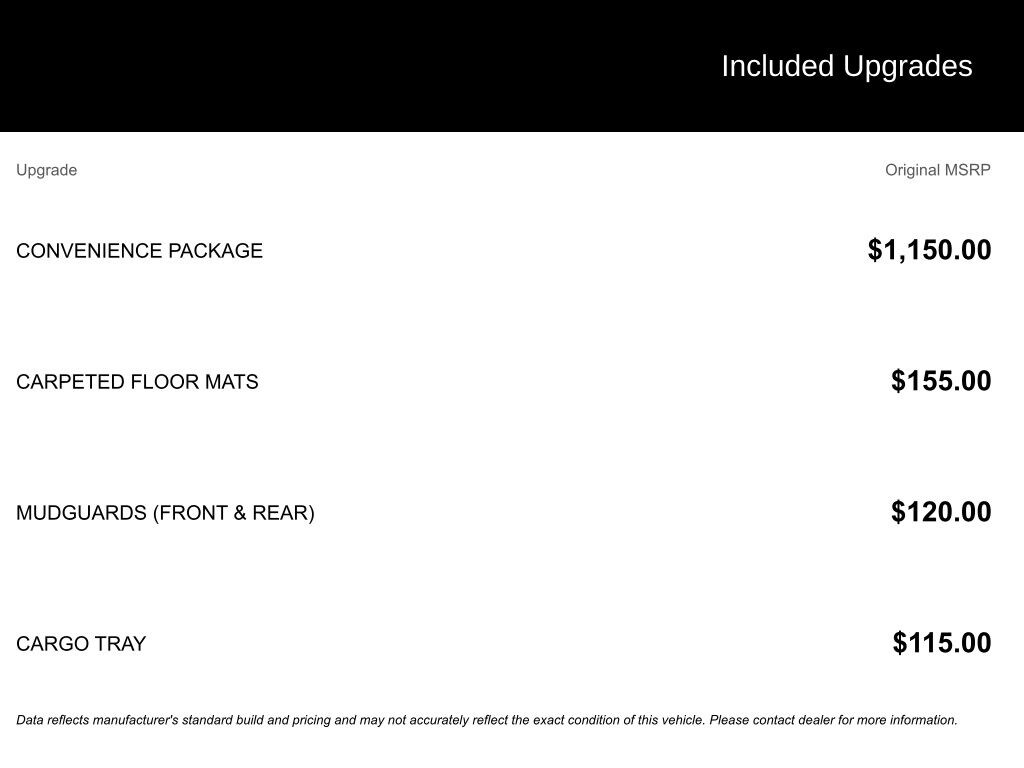 2020 Hyundai Venue SEL's photo